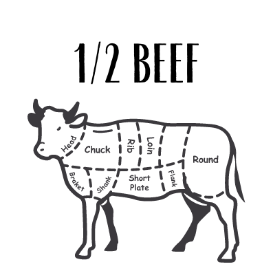1/2 Cow Share