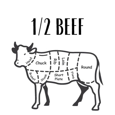1/2 Grass-Finished Beef Share (Fall Delivery)